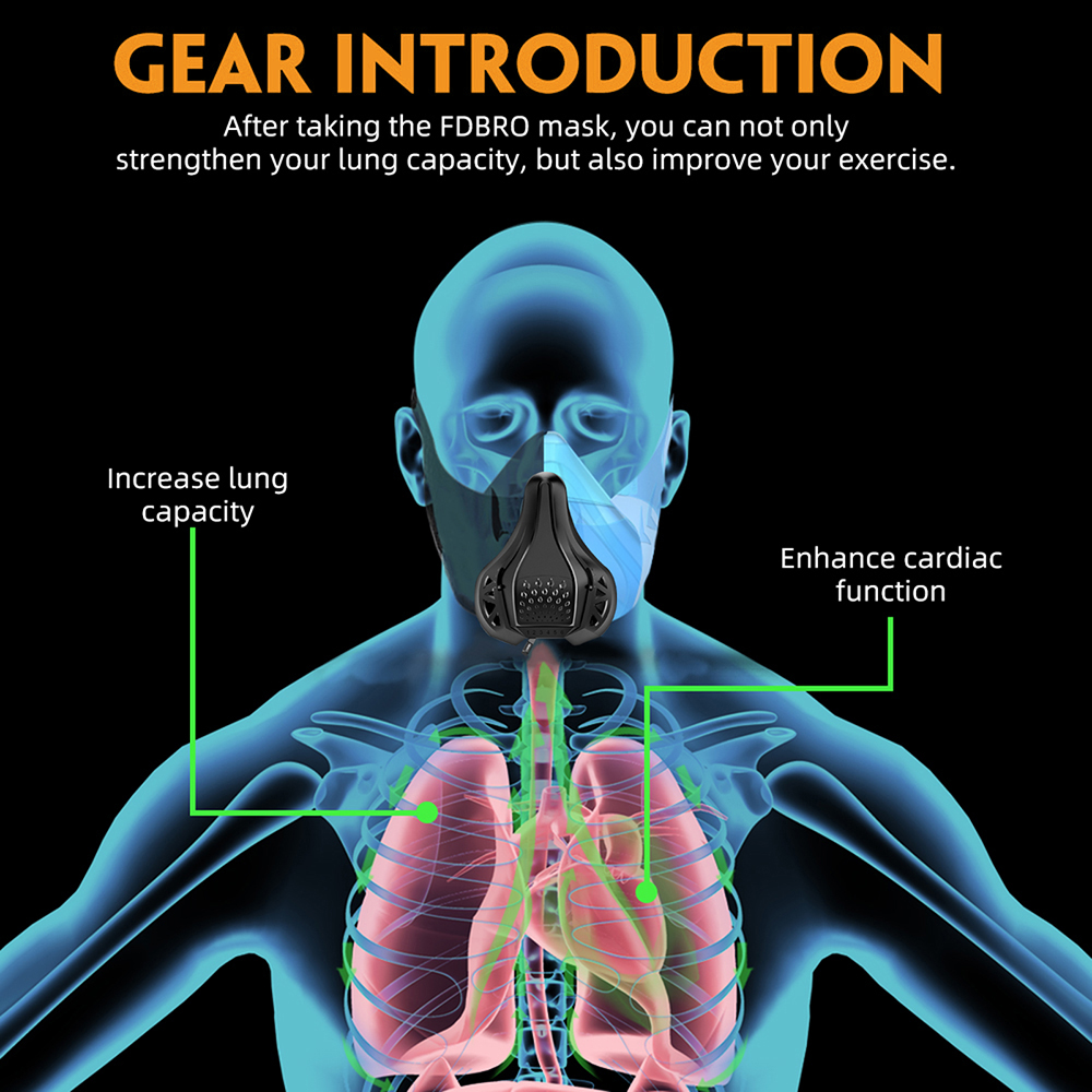 Sports Mask Adjustable Running - Anti Pollution Mask 评论和价格